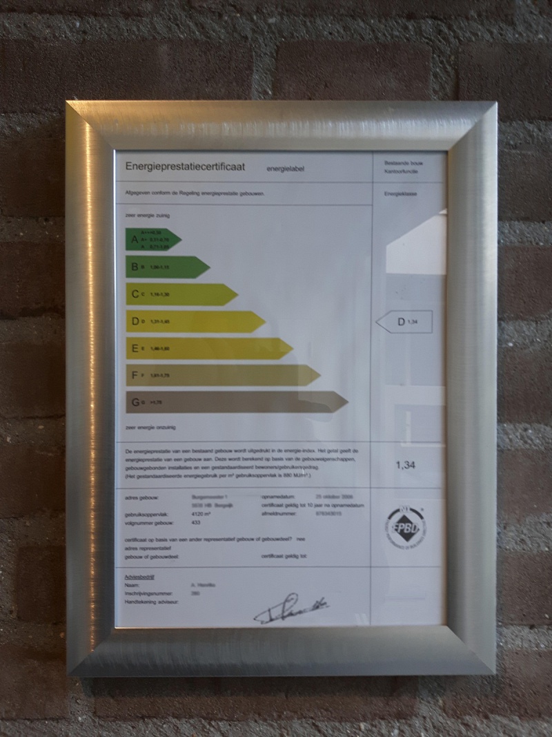 zakelijk energielabel