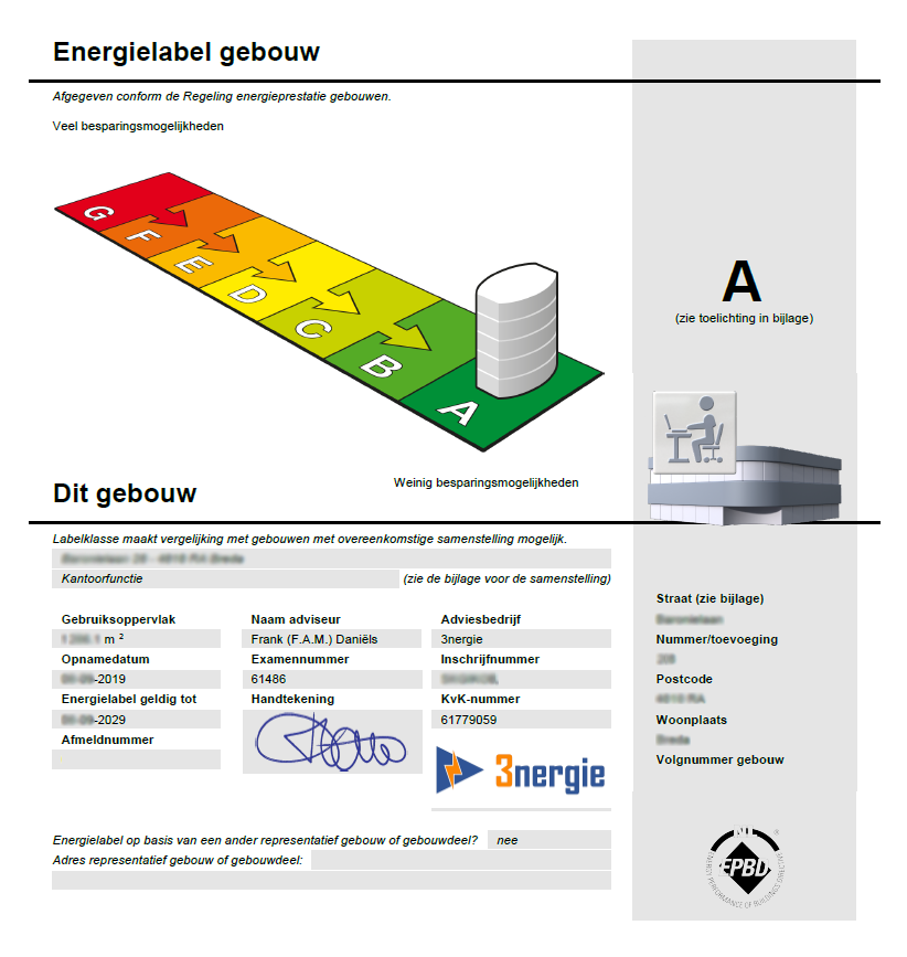 zakelijk energielabel